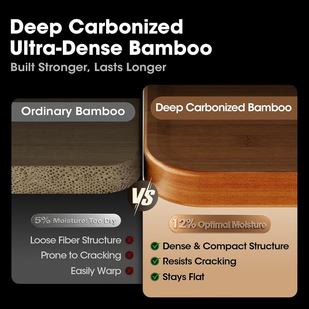 Non Toxic Deep-Carbonized Bamboo Cutting Board, 15 x 11 Inch