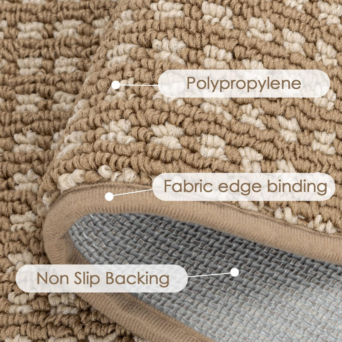 hicorfe Waffle Kitchen Runner Rugs Set of 2,Non Slip Kitchen Mats for Floor
